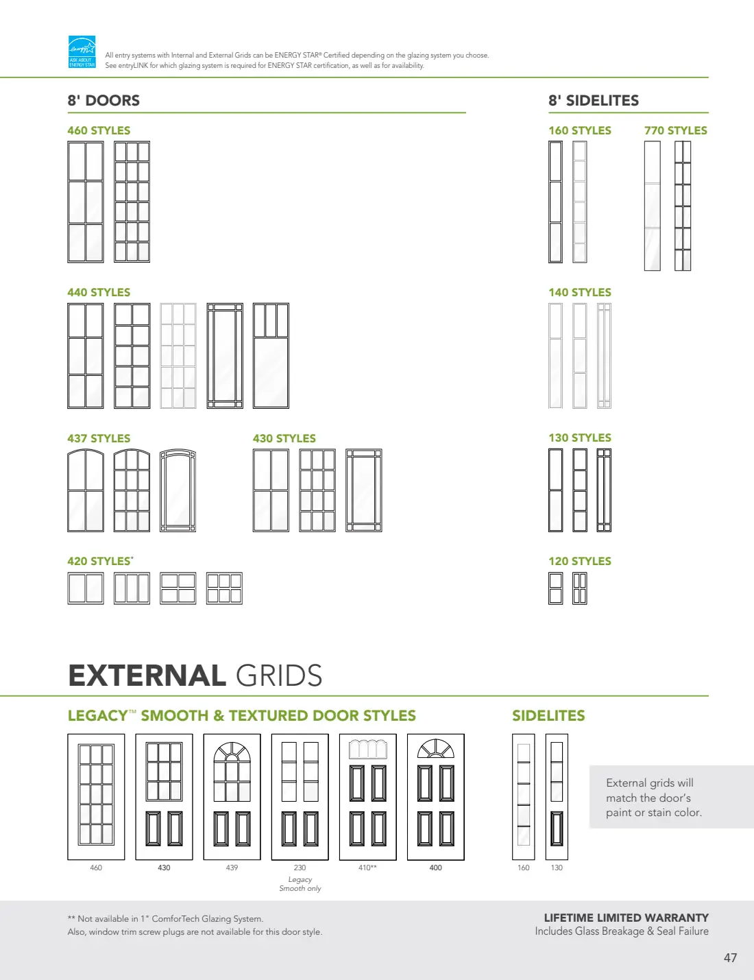 Door Glass brochure, page 10